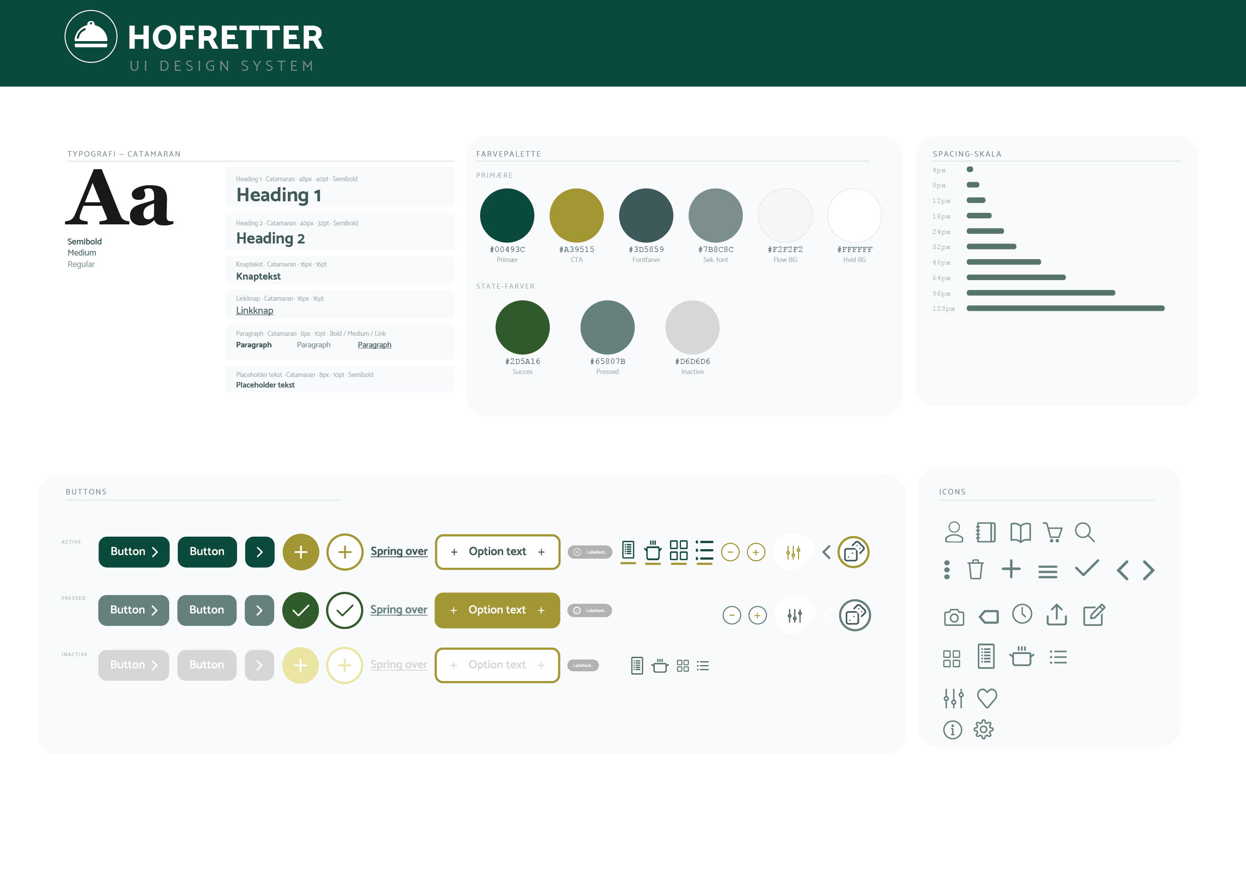 Hofretter Designsystem